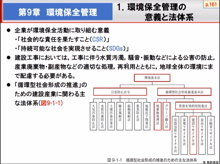 土木施工の管理学⑤ ＜第9章環境保全管理・第10章土木関連法規＞
