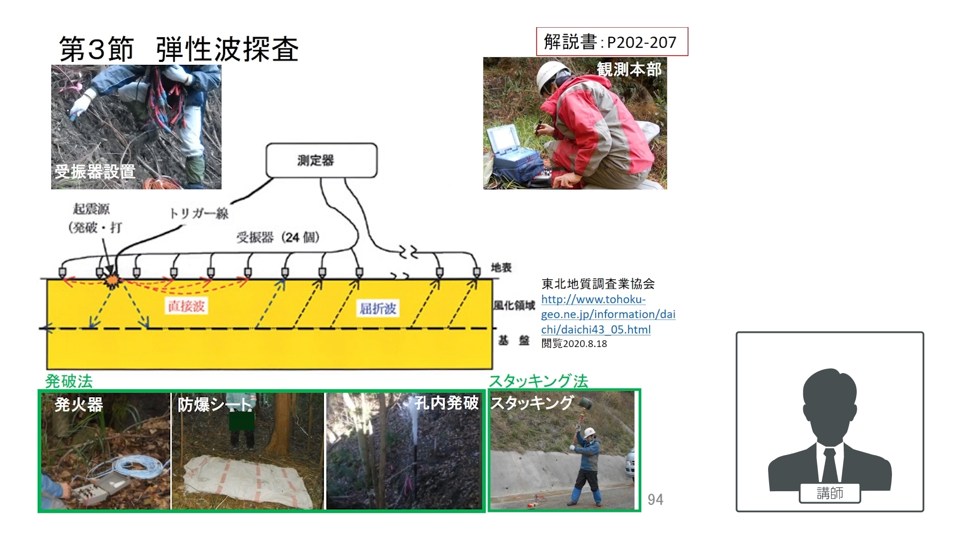 改訂３版　設計業務等標準積算基準書の解説(地質調査業務編)