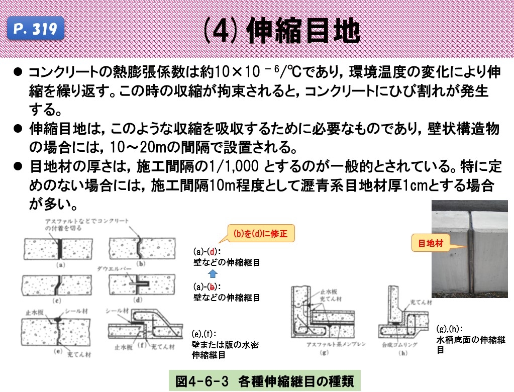 土木施工の基礎技術＜第4章　コンクリート工事＞