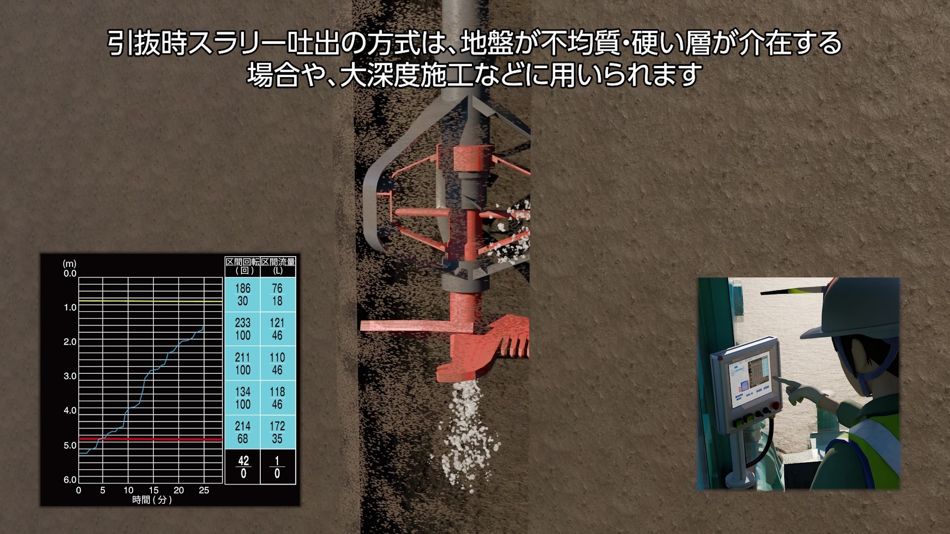 軟弱地盤処理工編