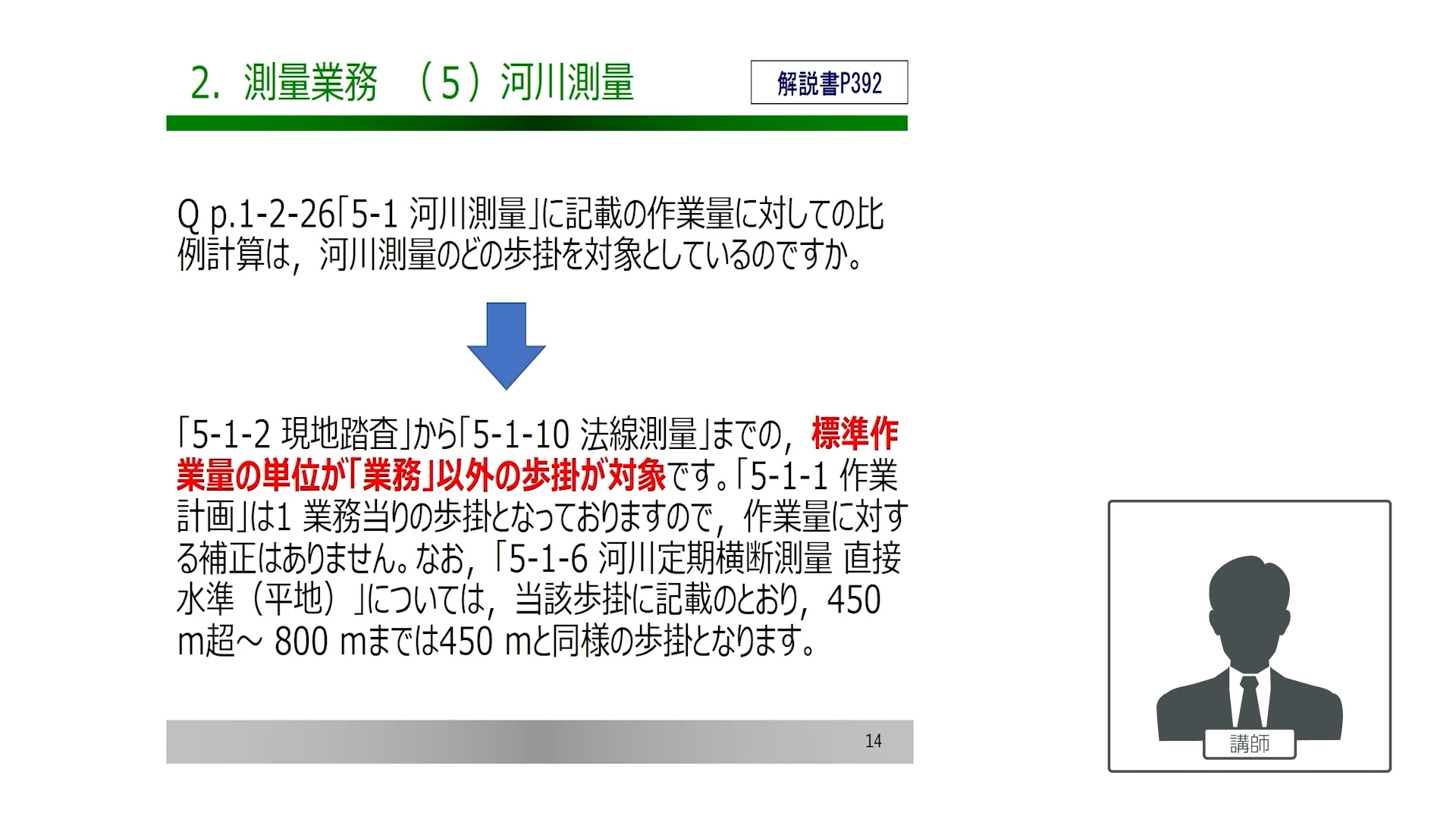 改訂３版　設計業務等標準積算基準書の解説(測量業務編)