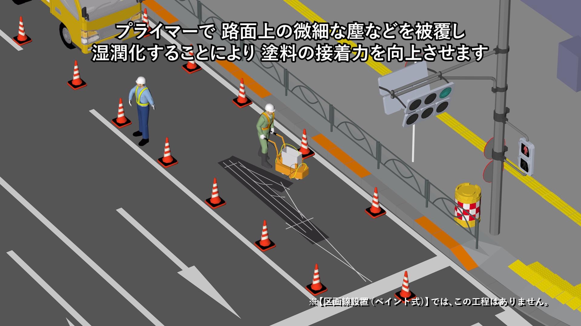 区画線工
