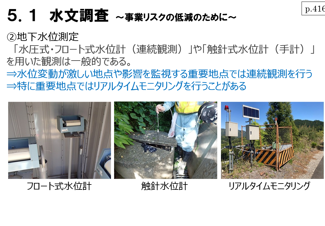 地質要領⑤事業リスクの低減のために