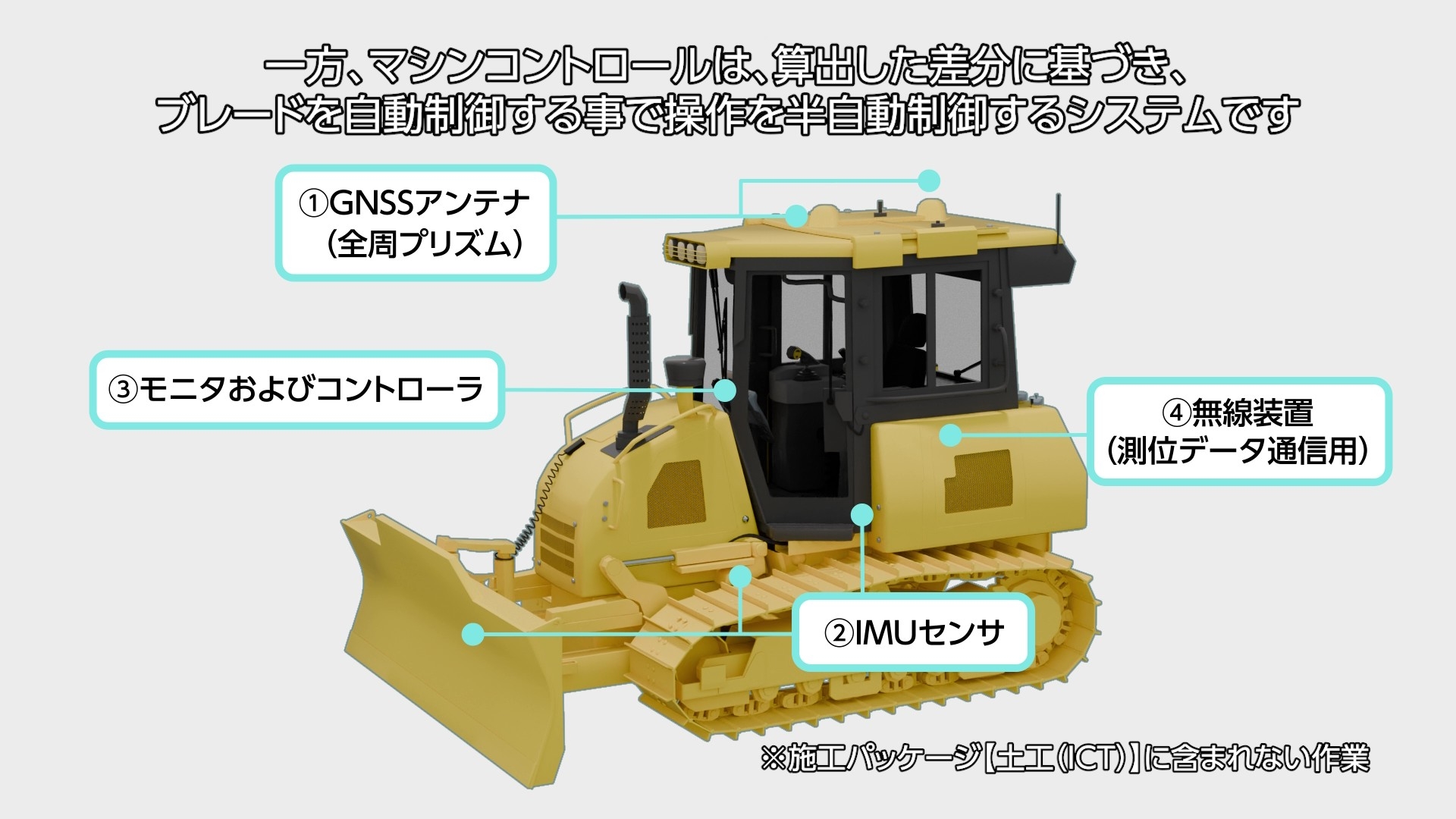 道路編(4)