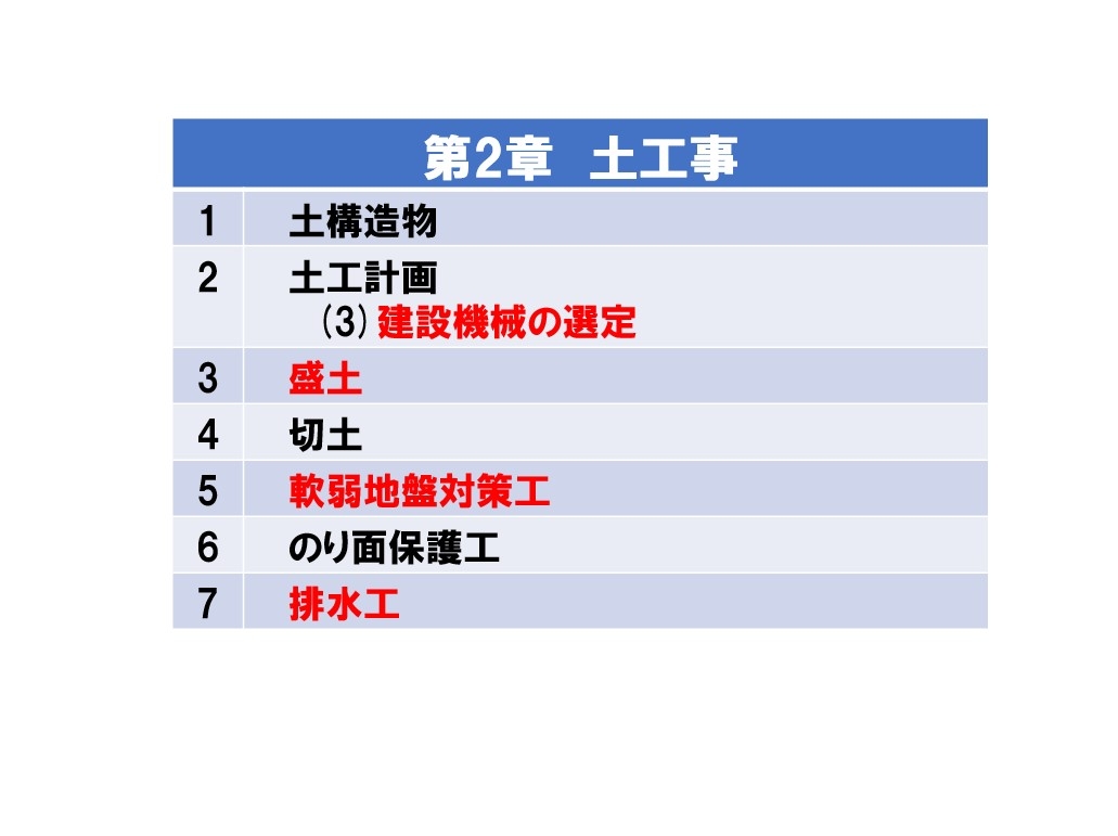 土木施工の基礎技術＜第2章　土工事＞