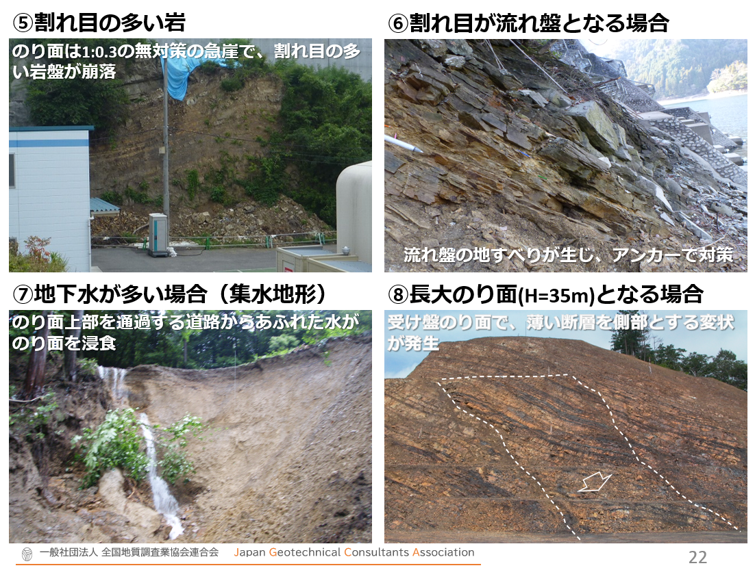 地質要領②道路整備 （切土、橋梁基礎、山岳トンネル）のポイント