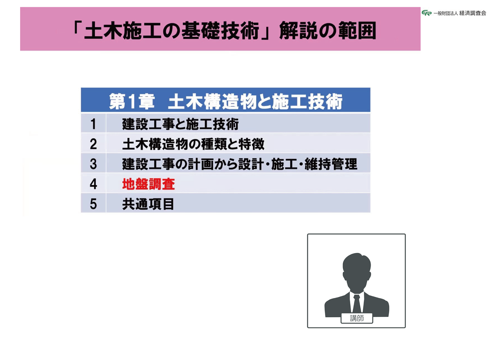 土木施工の基礎技術＜第1章　土木構造物と施工技術＞