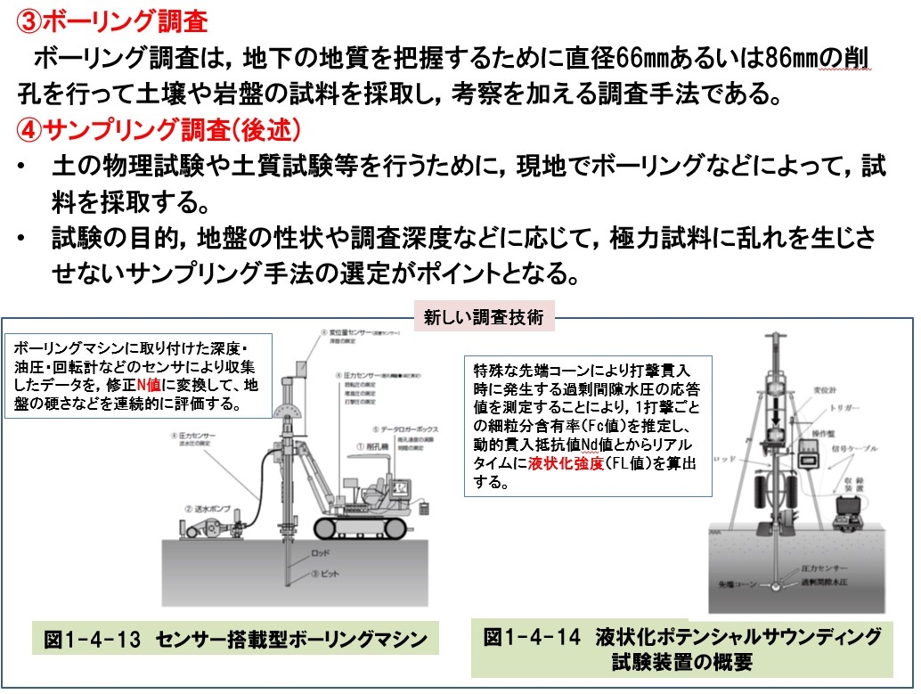 土木施工の基礎技術＜第1章　土木構造物と施工技術＞