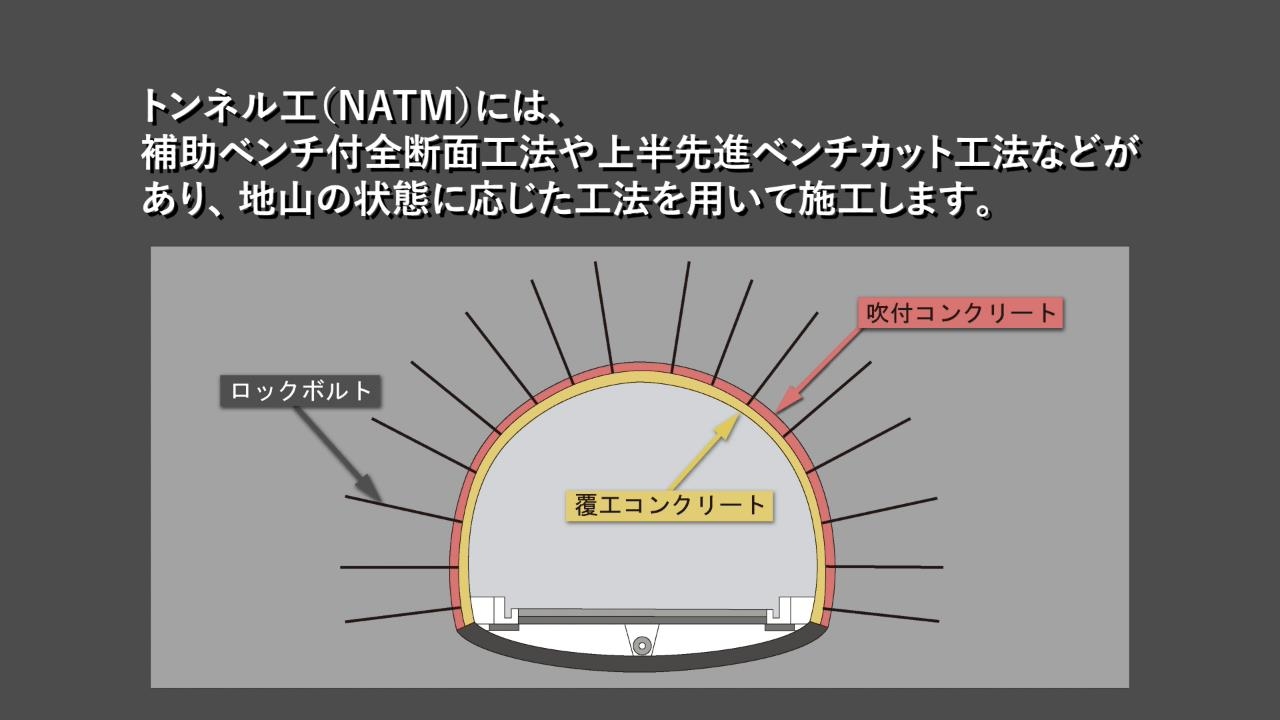 新設構造物編(1)