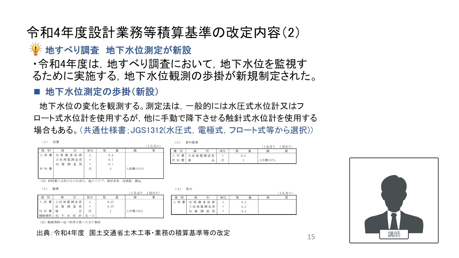 改訂３版　設計業務等標準積算基準書の解説(地質調査業務編)
