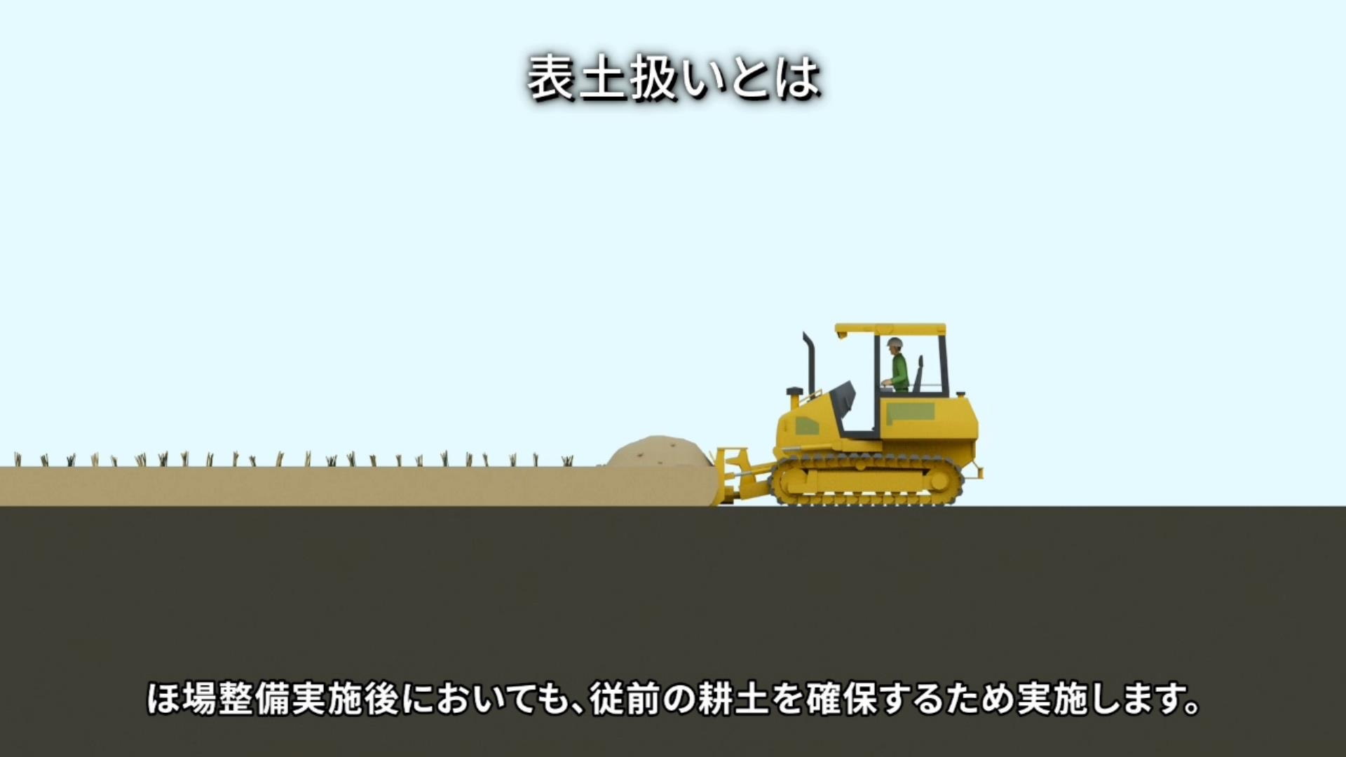 ほ場整備工事（Land Reclamation and Irrigation Infrastructure Development）